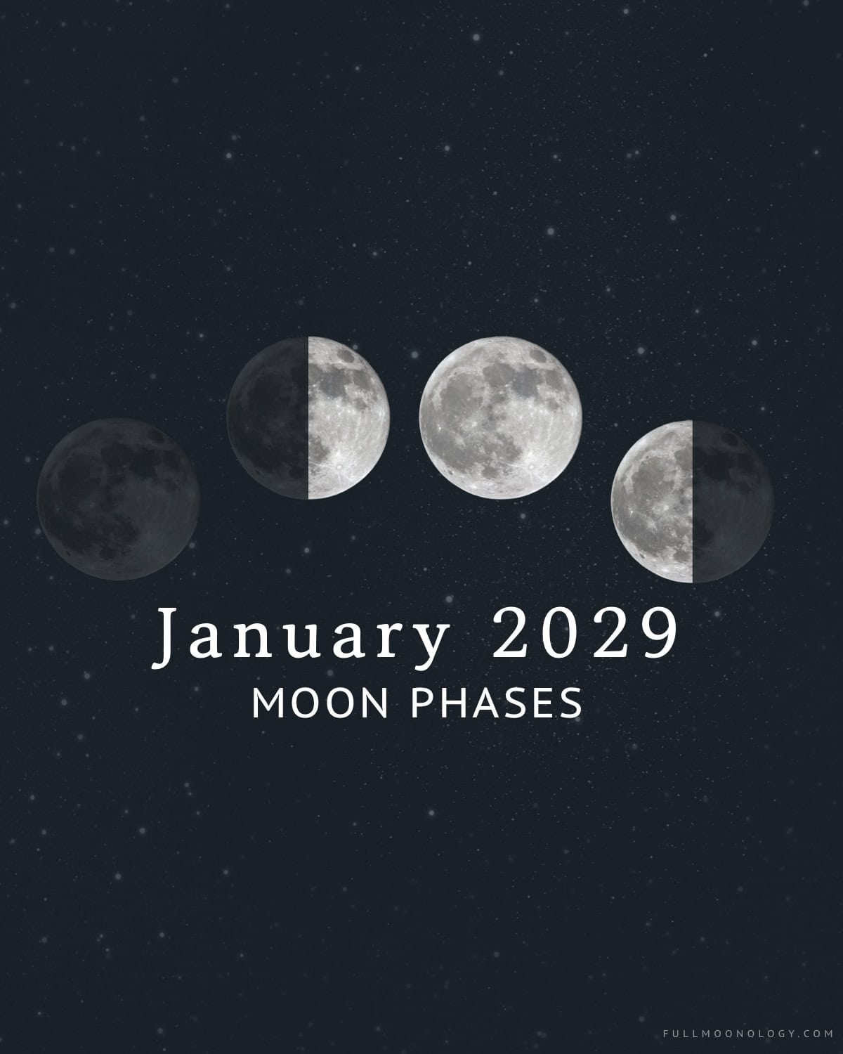 Moon Phases in January 2029 Moon Phases in January 2029