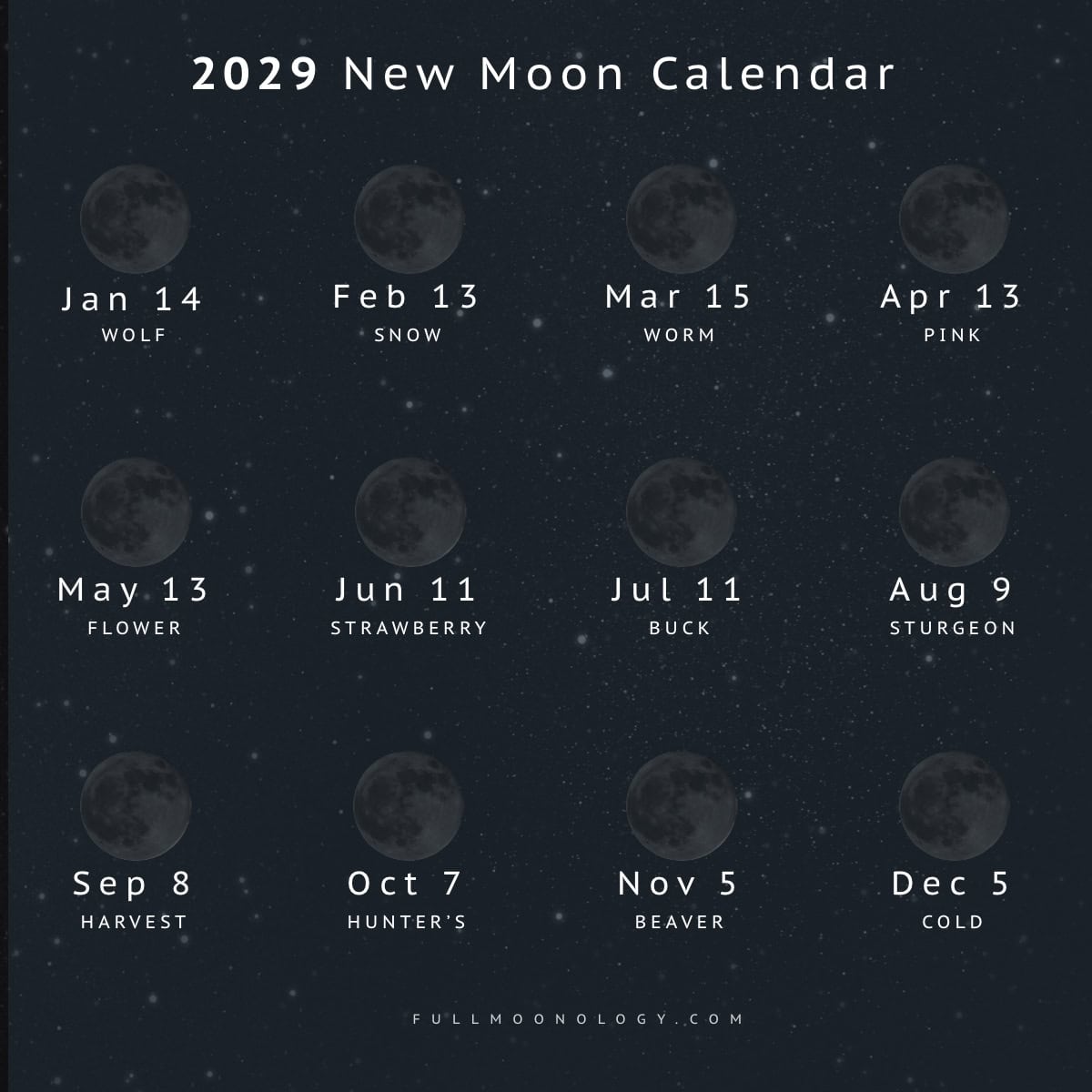 Illustration of the new moon dates in 2029 including new moon names